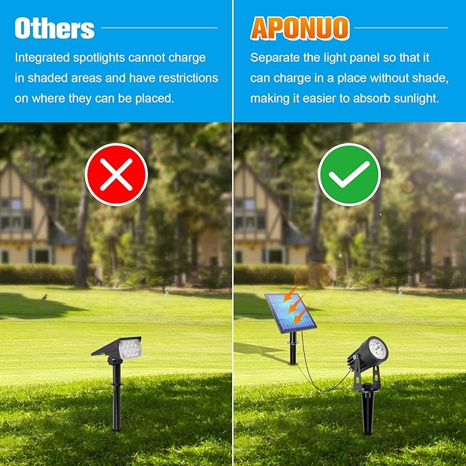 APONUO Metal Solar Spot Lights Outdoor with 9.8ft Cable Solar Powered Landscape Lighting Low Voltage IP65 Waterproof Auto On/Off for Outside Garden Yard Landscape Pathway Garage-Warm White(2-in-1)