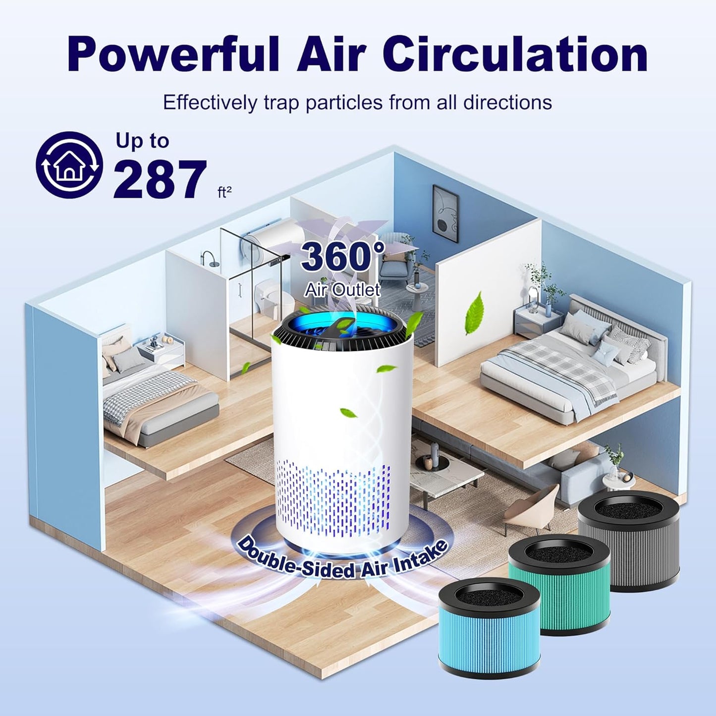 MK01 & MK06 True HEPA Filter Replacement Compatible with Aroeve MK01, MK06, ToLife TZ-K1 and Kloudi DH-JH01 Air Purifier, Standard Version, Blue, 2 Pack