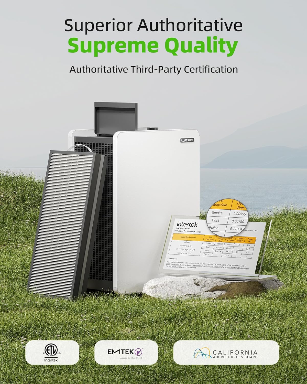 Air Purifier for Large Room: True HEPA Air Filter for Allergies Pets Asthma Smoke Air Cleaner - 3522 Sq Ft Coverage Removes 99.9% of Dust Pet Dander Mold Odors Pollen