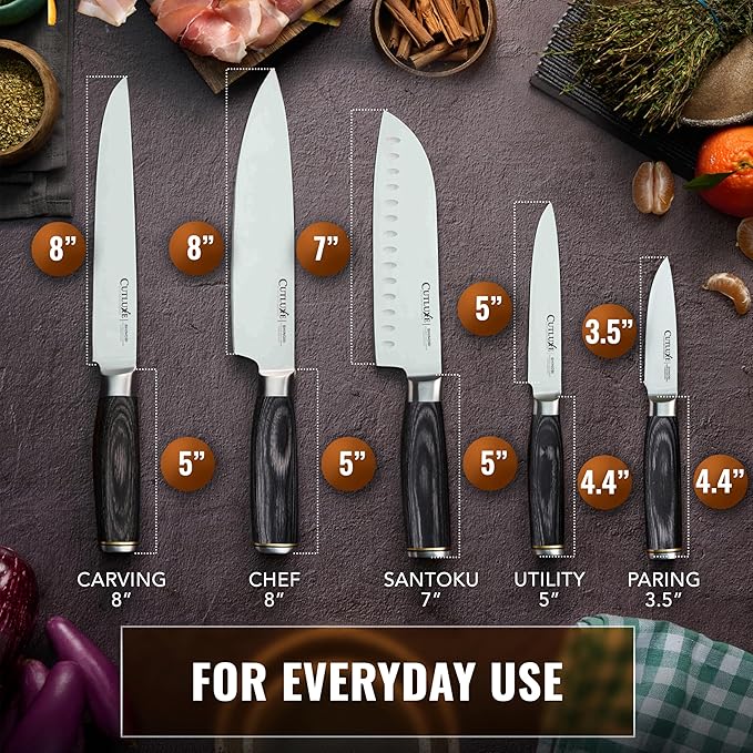 Cutluxe 5-Piece Chef Knife Set – Ultra Sharp Japanese Kitchen Knives, High Carbon Stainless Steel Blades, Full Tang Pakkawood Handles – Shinobi Series