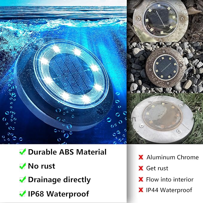 Flacchi Solar Ground Lights - Solar Powered Lights Outdoor Solar Disk Light Waterproof Landscape Light for Patio Yard Pathway Walkway Driveway (Cool White, 12 Pack)