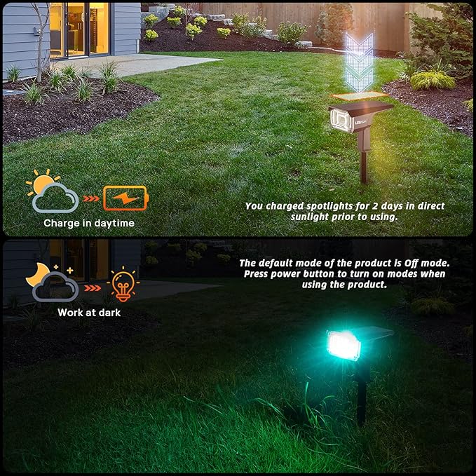Solar Outdoor,40 LEDs Color Changing RGB Solar Landscape Path Lights,USB & Solar Powered Multicoloured Spotlights,14 Colors Auto Cycling Spotlights for Yard,Garden,2 Pack