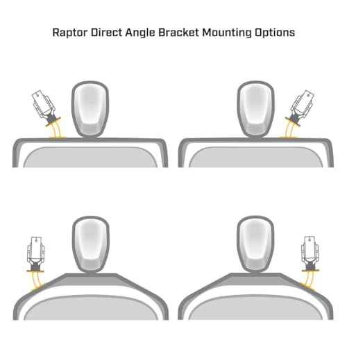 Minn Kota Direct Mount Angle Bracket for Raptor ? White