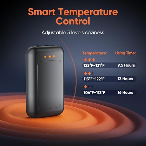 AI Hand Warmers Rechargeable, Reusable Portable Electric Hand Warmer, Fast Intelligent Heating in 1 Second, Gifts for Christmas, Outdoor, Golf, Hunting, Camping Accessories Black 4Pack
