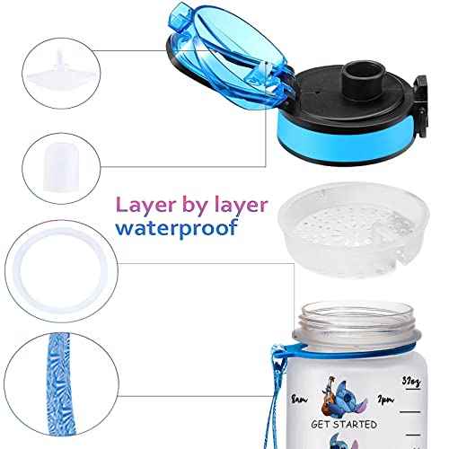 34HD Blue Replacement Lid and White Filter 32OZ Water Bottle, Leakproof with Silicone Sealing Ring, Lids Covers for 3.54in Diameter Water Bottle Christmas Gift