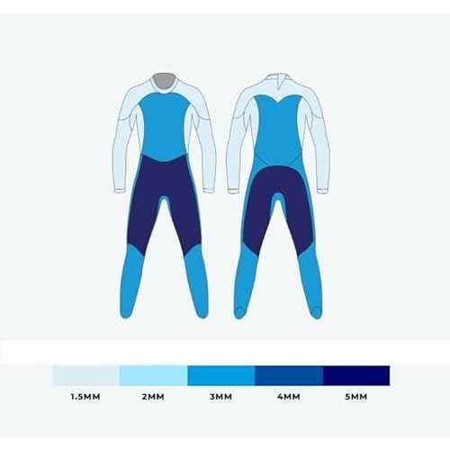 Sprint Wetsuit (Men's)