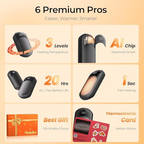 AI Hand Warmers Rechargeable 2 Pack, Heat Levels (104?131¡ÆF), Real-Time Temp & Battery Display, Electric Hand Warmers, Fast Heating, Fits in Gloves/Pocket, Gifts for Women & Men