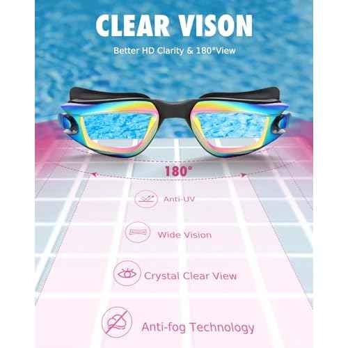 Aegend Kids Swim Goggles, Pack of 2 Swimming Goggles for Children Boys & Girls Age 3-14