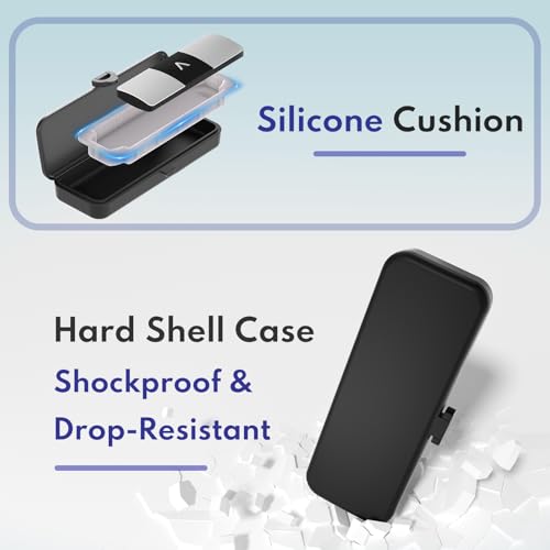 Kardiamobile Case for Kardia Mobile 6L & 6L Max, Portable Hard Shell Case with Silicone Pad for Kardiamobile EKG Heart Monitor