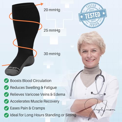 Compression Socks for Women Wide Calf: Plus Size 20-30mmHg Medical Support Stockings for Nurses, Pregnant Women, Men, Flying, Travel ? 3 Pairs (XXL-7XL)