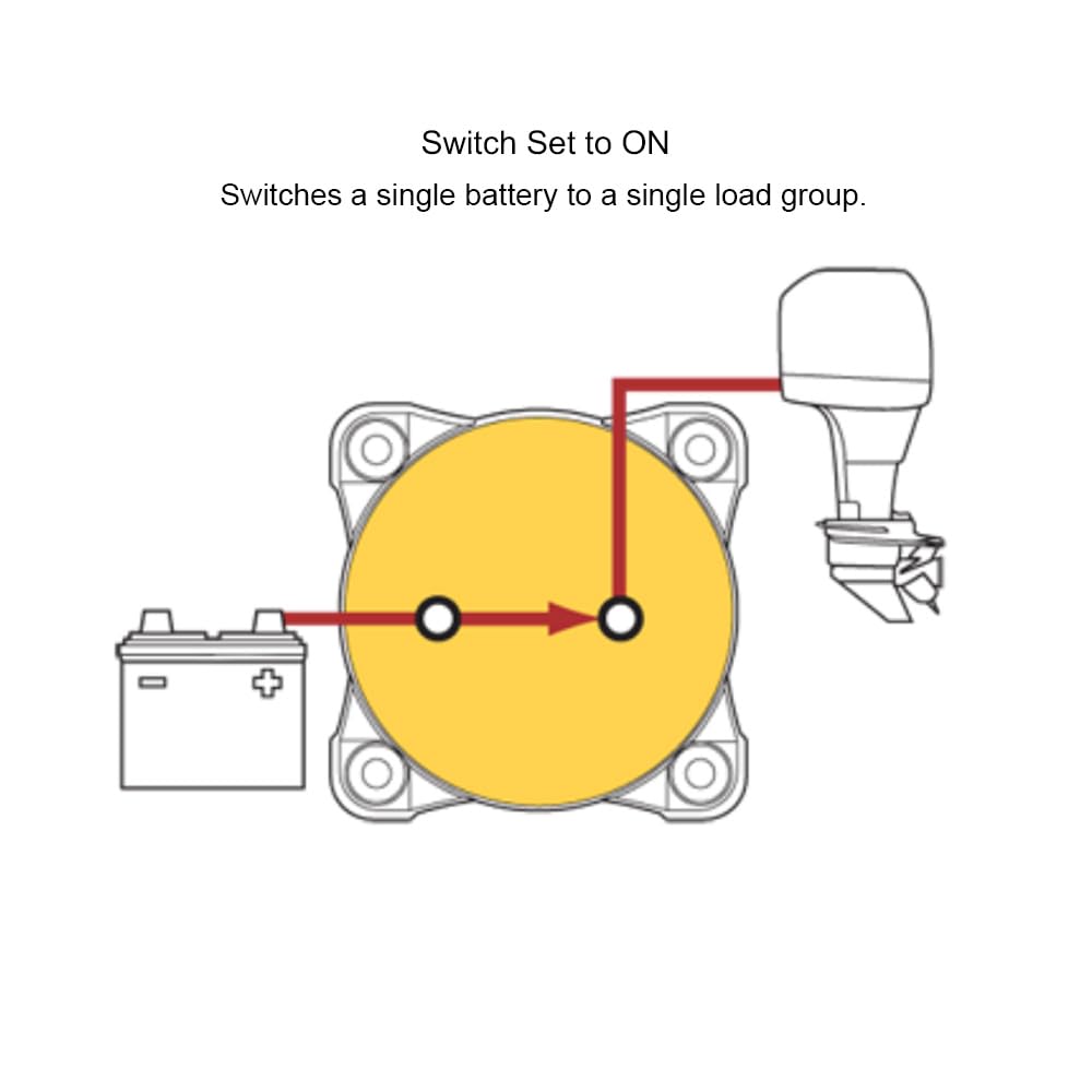 Blue Sea Systems On/Off Battery Switch - Durable Black Knob for Easy Operation | 6006200 m-Series