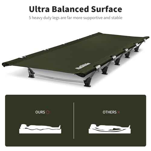 Naturehike GreenWild Camping Cot, Ultralight Folding Backpacking Cot, 60-Second Easy Set-Up, Supports 330lbs, Portable Camping Bed for Adults for Camping Hiking Travel Home