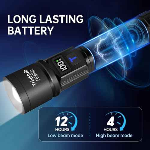 Rechargeable Flashlights 2 Pack, Super Bright High Lumens Flash Light, 5 Modes Zoomable Linternas with LCD Digital Display, Powerful Handheld LED Flashlights for Home Emergencies Camping