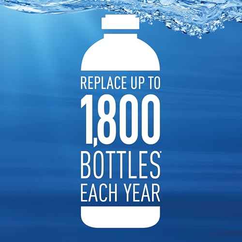 Brita Water Bottle Replacement Filters, BPA-Free, Replaces 1,800 Plastic Water Bottles a Year, Lasts Two Months or 40 Gallons, Includes 6 Filters