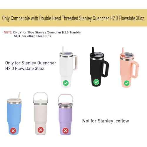 2 Pack 30 oz Replacement Tumbler Flip Straw Lid fit for Stanley Quencher, Leak Proof Lid Replacement for 30 OZ Stanley H2.0 FlowState Tumbler, Spill Proof Reusable Lid for Stanley (White)