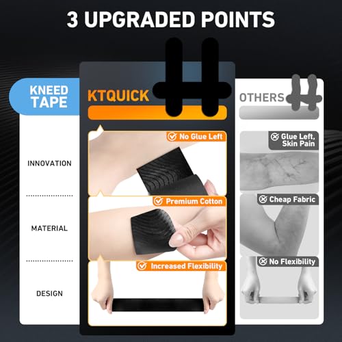 PreCut Kinesiology Tape for Lower Back, 12PCS Kinesiology Tape Precut for Lower Back, KTQUICK Original Cotton Waterproof&Breathable Latex-Free, Enhance Elastic Athletic Tape for Support Muscle(Black)