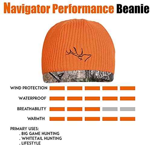 EDTREK Waterproof and Windproof Camo Beanie - Timber and Blaze Orange Camo Performance Hunting Hat