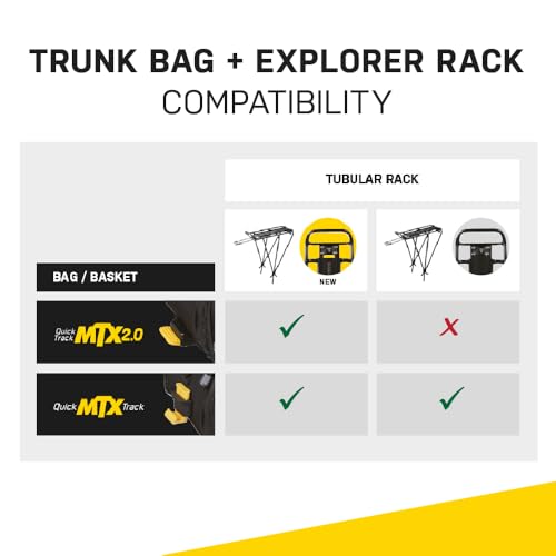 Topeak MTX TrunkBag - Rear Bicycle Bag - Spacious Storage and Easy Mounting