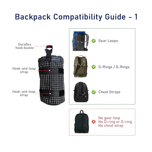 Ultralight Water Bottle Holder for Backpack Straps - Fits 8-24oz Bottles | Hands-Free Hydration Pouch for Hiking, Running & Outdoor Activities