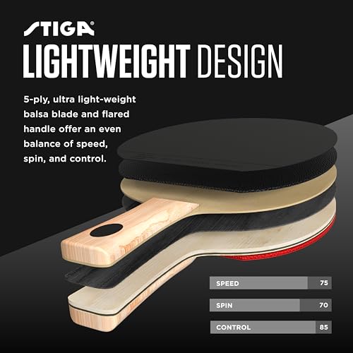 STIGA Premium 2?Player Table Tennis Set ? Includes 2 ITTF Approved Paddles, 3 White 3?Star Ping Pong Balls & Carry Case
