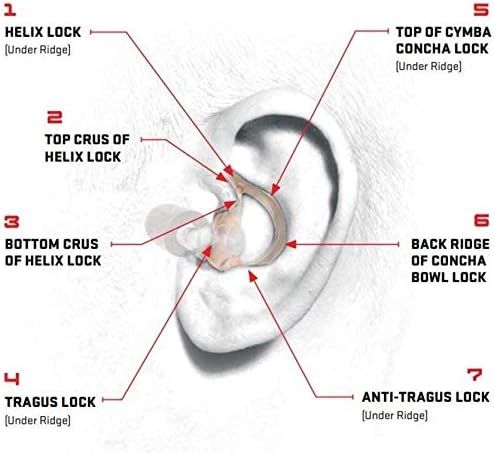 SureFire EP10 Sonic Defenders Ear Plugs - Noise Reduction, Comfortable Fit (1 Pair)
