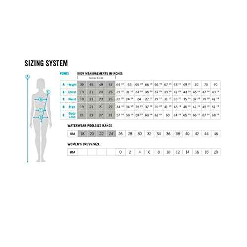 ARENA Womens Performance Women's Airbrush Challenge Back Swimsuit Sporty Bathing Suit
