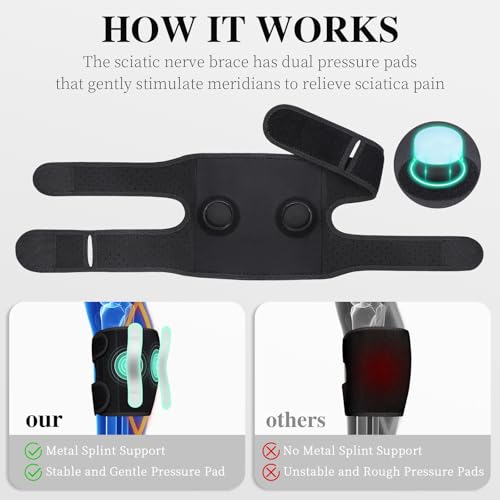 Sciatica Pain Relief Devices Brace, Sciatic Nerve Knee Brace with Dual Adjustable Pressure Pads Targeted Compression, Sciatic Ease Calf Brace for Lower Back Pain Relief, Fits for Men and Women