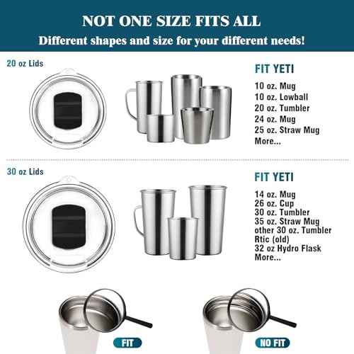 YETI 30 oz Magnetic Tumbler Lids - Spill Proof Replacement Lids for YETI Rambler (30 Ounce, 2Pack)