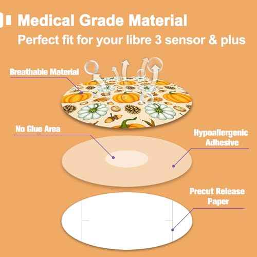 Libre 3 Sensor Covers Waterproof,10 Pack Breathable & Flexible Stickers for Libre 3 Sensor & Plus, Hypoallergenic & Latex Free Patches for Libre 3 Plus Sensor,Long Stay Protection