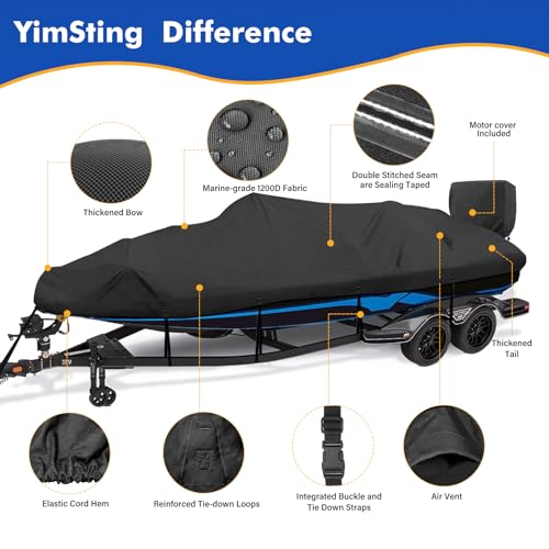 1200D Waterproof Boat Cover - Fits 16' to 18.5' ft Bass, V-Hull, Tri-Hull, Fish & Ski, Runabout Bowrider Boats - Heavy Duty Canvas Black