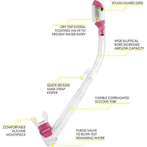 Cressi Panoramic Wide View Mask & Dry Snorkel Kit for Snorkeling, Scuba Diving - Pano 3 & Supernova Dry: Designed in Italy