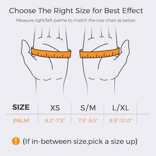 FREETOO Ergonomical Thumb Brace Right Hand or Left Hand for Arthritis Pain and Support, Thumb Splint for Trigger Thumb, Thumb Support for De Quervains Tenosynovitis, Fits Palm 7.5''-8.5'' S/M Pink