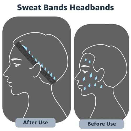 Athletic Sweat Headbands for Women, Moisture Wicking Sweatbands for Men Non-Slip Elastic Sports Hair Bands for Running, Workout, Yoga, Basketball, Tennis, Exercise