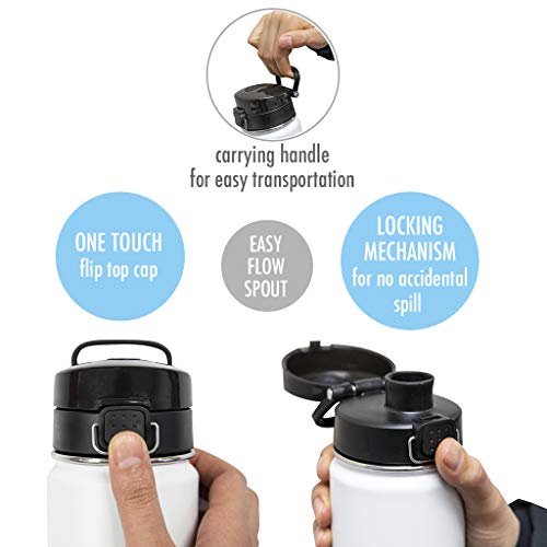 MIRA 2 Pack One-Touch Bottle Lid - Wide Mouth Quick-Open Cap - Fits Multiple Bottle Sizes (18, 20, 22, 32, 40 oz) - Black