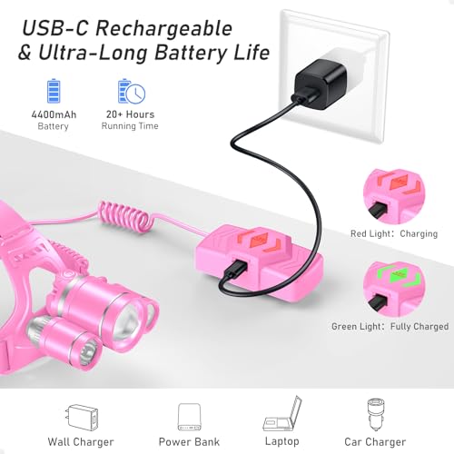 Blukar LED Headlamp, Super Bright Rechargeable Headlight Flashlight - 3 Lights 5 Modes,Zoomable,Spotlight&Floodlight Combination, IPX6 Waterproof, 20+Hrs Runtime for Running,Hiking-Pink