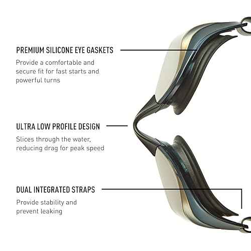 FINIS Mach 1 Low-Profile Racing Goggles With Carry Bag - 5 Nose Pieces - Swim Cap - Titanium