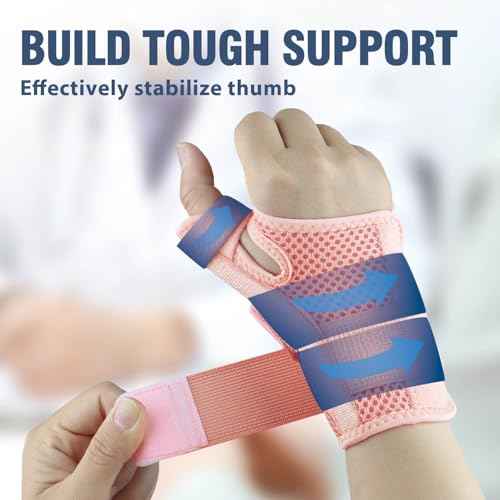 Thumb Brace, Thumb Spica Splint for Right Hand or Left Hand for Arthritis Pain & Support, Trigger Thumb Splint and Stabilizer for Carpal Tunnel Pain Relief, Tendonitis, Sprain, Pink