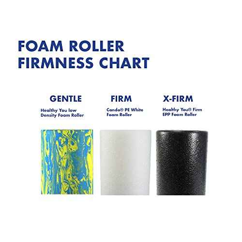 Low Density Soft/Medium Foam Physical Therapy Roller (36" Full Round)
