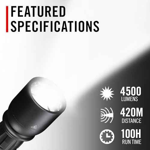 Coast XP14R 4500 Lumen USB-C Rechargeable LED Flashlight with Slide Focus¢ç?and Pure Beam¢ç Focusing Optic, 5 Light Modes