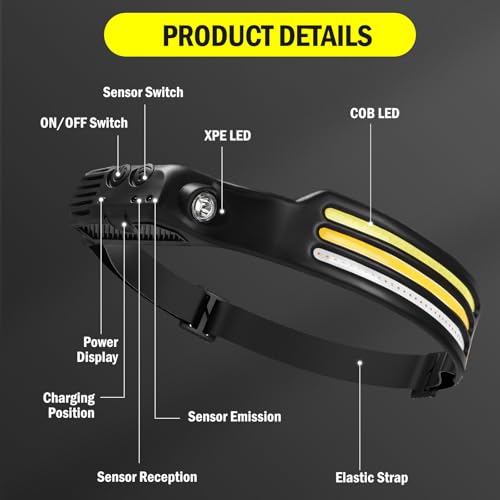 AURUZA 2PCS Headlamp Flashlight,2 COB 230¡ÆWide Beam Headlight Rechargeable LED Headlamps with Motion Sensor Bright 5 Modes Three Light Strips Waterproof Head Lamp for Outdoor Running, Camping Hiking