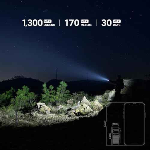 OLIGHT Baton4 Rechargeable EDC Flashlight, Bright LED Flashlight 1300 Lumens with Charging Cable, IPX8 Waterproof, 6 Adjustable Modes Handheld Light for Home, Camping, and Emergencies (Regal Blue)