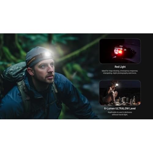 Nitecore HA11 Camping Headlamp, 240 Lumen Ultra Lightweight, use 1xAA Battery with Multi-Purpose Clip (Strap Headband)