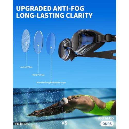 6 in 1 Swim Goggles for Men & Women,Upgraded Anti-Fog UV Swimming Goggles,No Leak Comfort Fit HD Adult Goggles