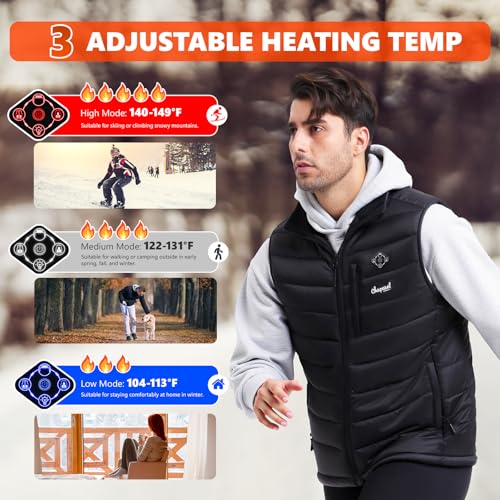 Heated Vest for Men with Battery Pack Included, 7.4V Rechargeable Electric Heating Vest, Smart Temp. Control