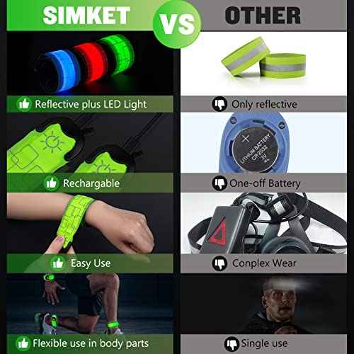 Simket LED Armband Rechargeable for Running(2 Pack), Running Lights for Runners, Running Lights, High Visibility Reflective Running Gear Adjustable Light Up Arm Bands for Men Women Kids