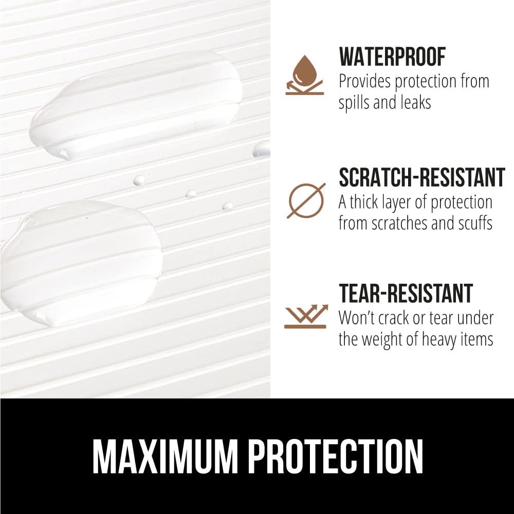 GORILLA GRIP DuraGuard Shelf Liner, 20x20 Non-Adhesive Cabinet Liners for Kitchen Drawers, Shelves, Refrigerator, Pantry Storage, Bathroom Closet, Durable Waterproof BPA Free Ribbed Plastic, Clear