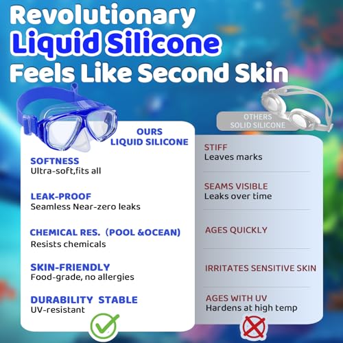 Vvinca Swim Goggles with Nose Cover, Snorkel Diving Mask Fabric Strap Wide View Anti-Fog/UV Swimming Goggles for Kids 3-14