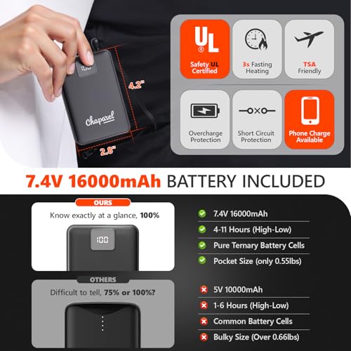 Heated Vest for Men with Battery Pack Included, 7.4V Rechargeable Electric Heating Vest, Smart Temp. Control