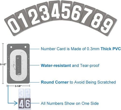 GOGO Scoreboard Flip Score Keeper Bulk for Basketball Game, Portable Scoreboard Up to 99