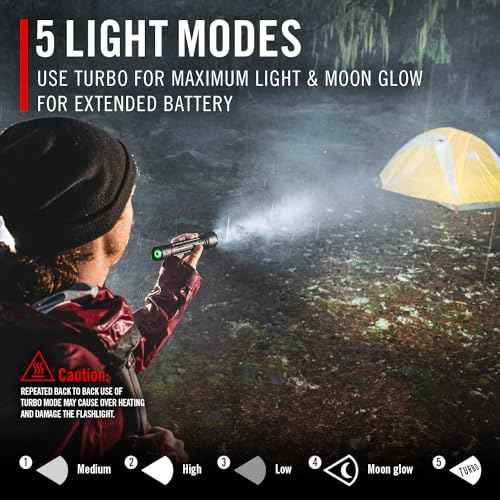 Coast XP14R 4500 Lumen USB-C Rechargeable LED Flashlight with Slide Focus¢ç?and Pure Beam¢ç Focusing Optic, 5 Light Modes